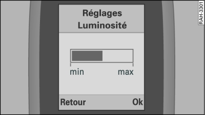 Luminosité